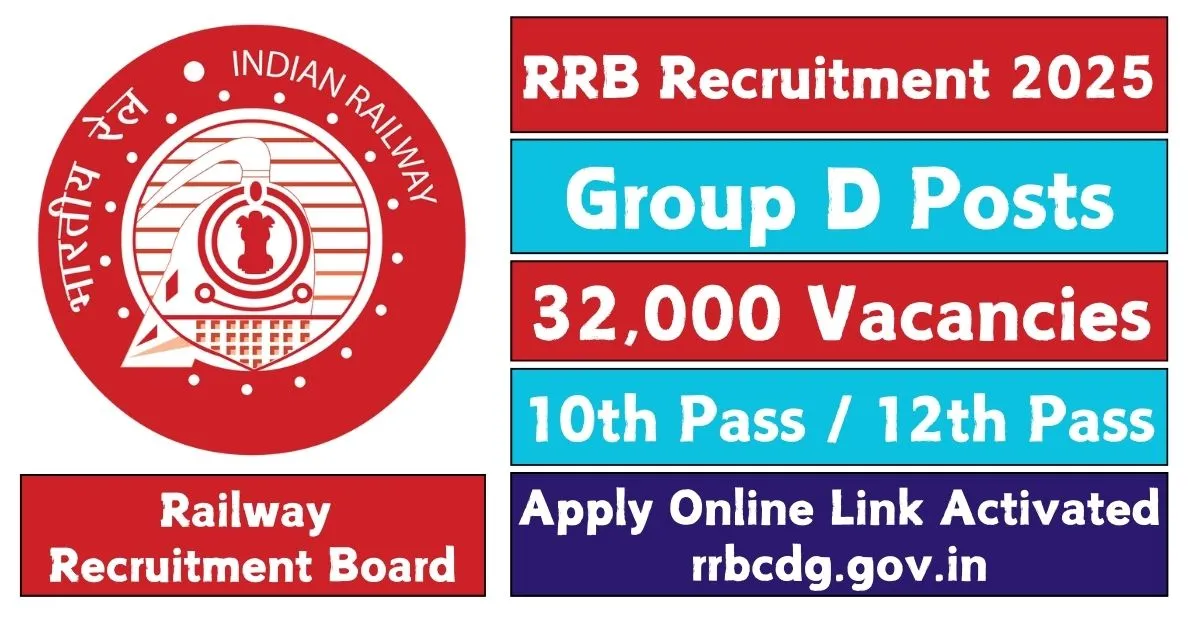 RRB Group D Recruitment 2025